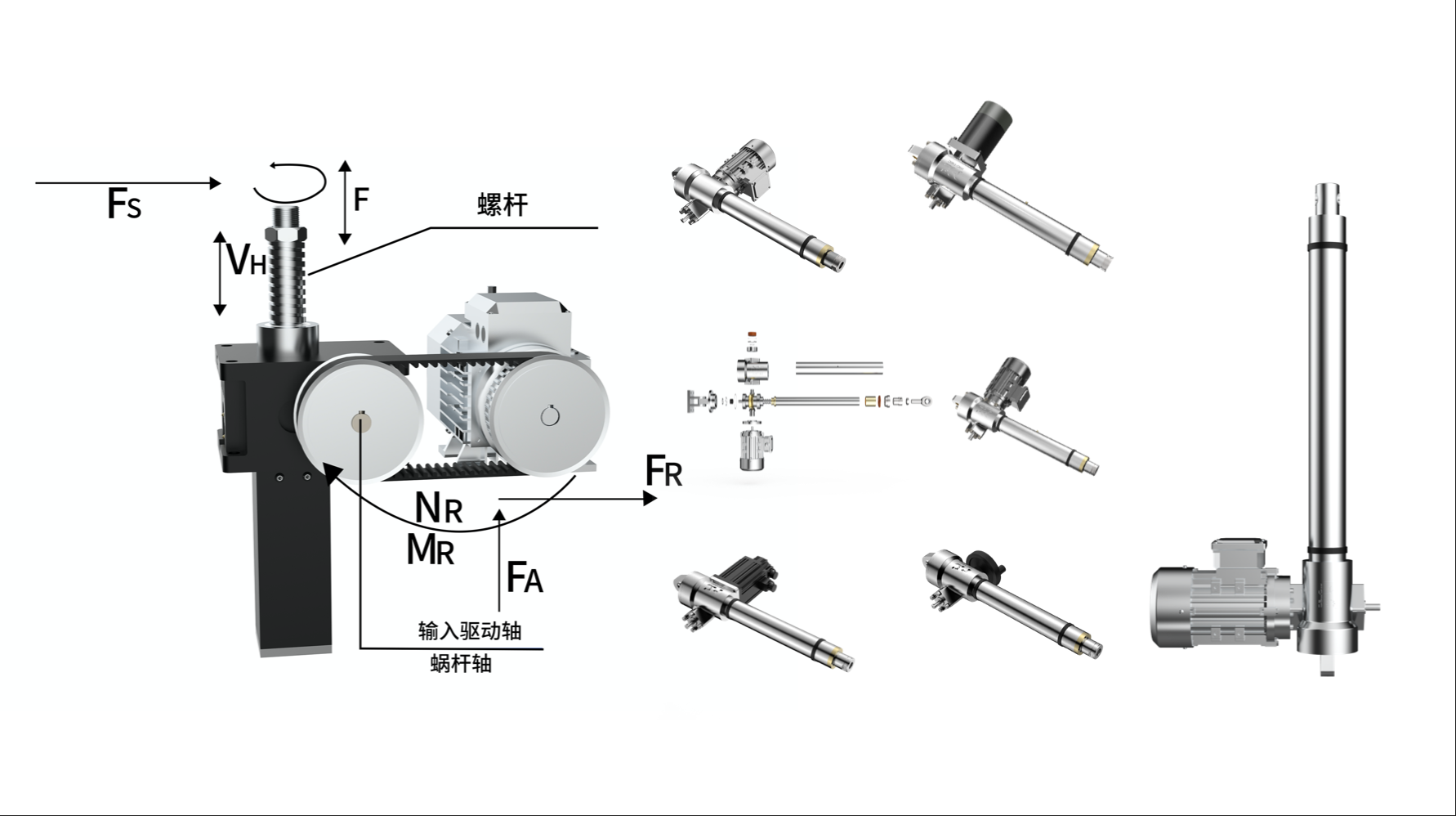 智能伺服驱动技术